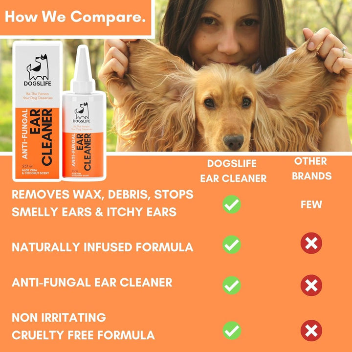 DogsLife Dog Anti-Fungal Ear Cleaner - Compare 