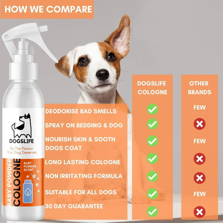 DogsLife Baby Powder Cologne Dog Spray - How we compare 