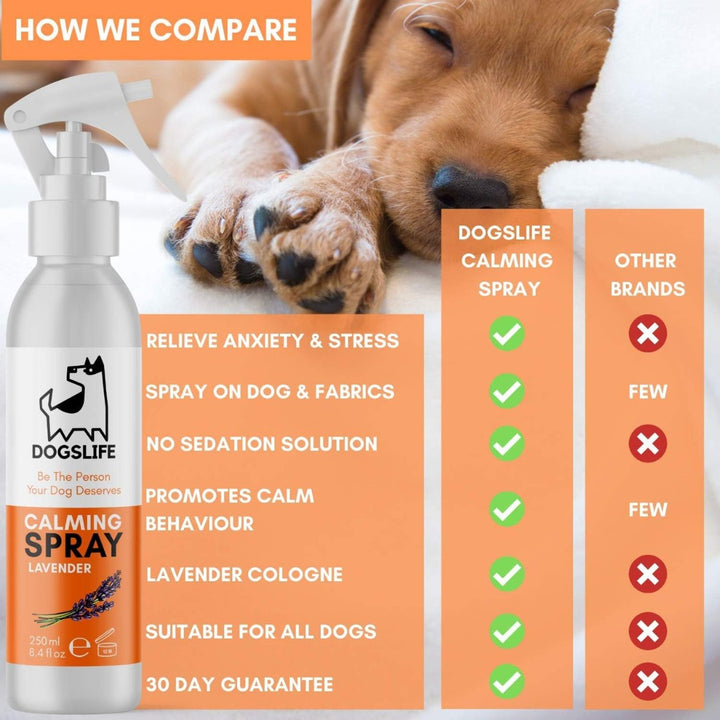 DogsLife Calming Lavender Dog Spray - how we compare 