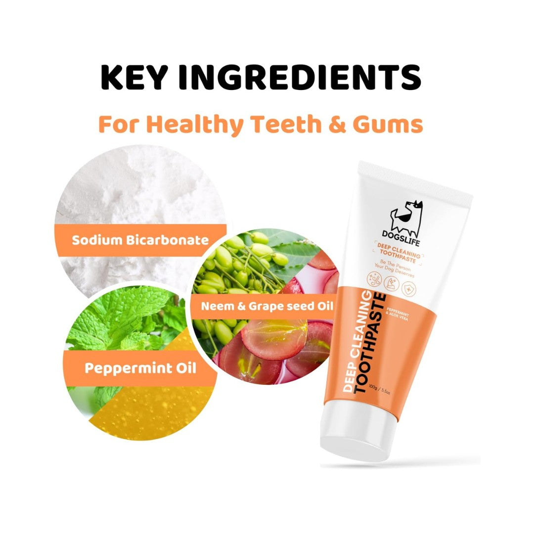 DogsLife Dog Dental Care Kit - Ingredients 