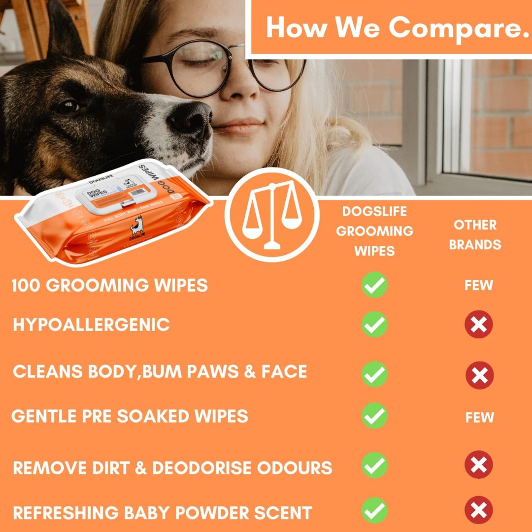 DogsLife Scented Baby Powder Grooming Dog Wipes 100pcs - Your Pet's Ultimate Grooming Solution!