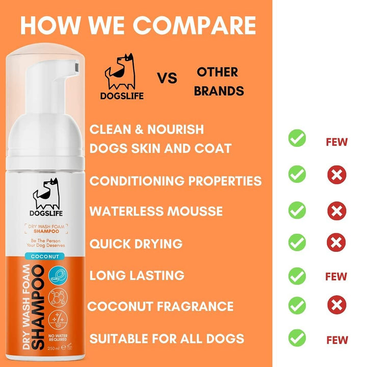 DogsLife Dry Wash Coconut Dog Shampoo - How we compare 
