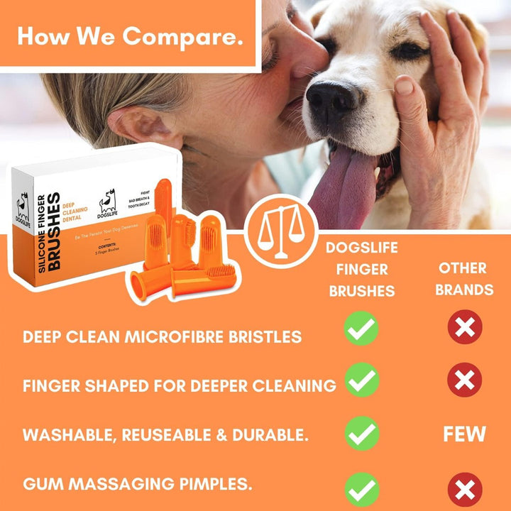 DogsLife Dog Silicone Finger Dental Brushes - How We Compare 