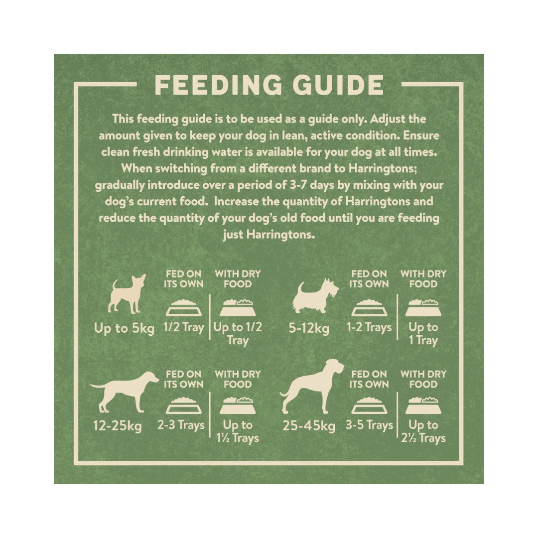 Harringtons Chicken Wet Dog Food - Wholesome Nutrition for Dogs in Dubai - Feeding Guide 
