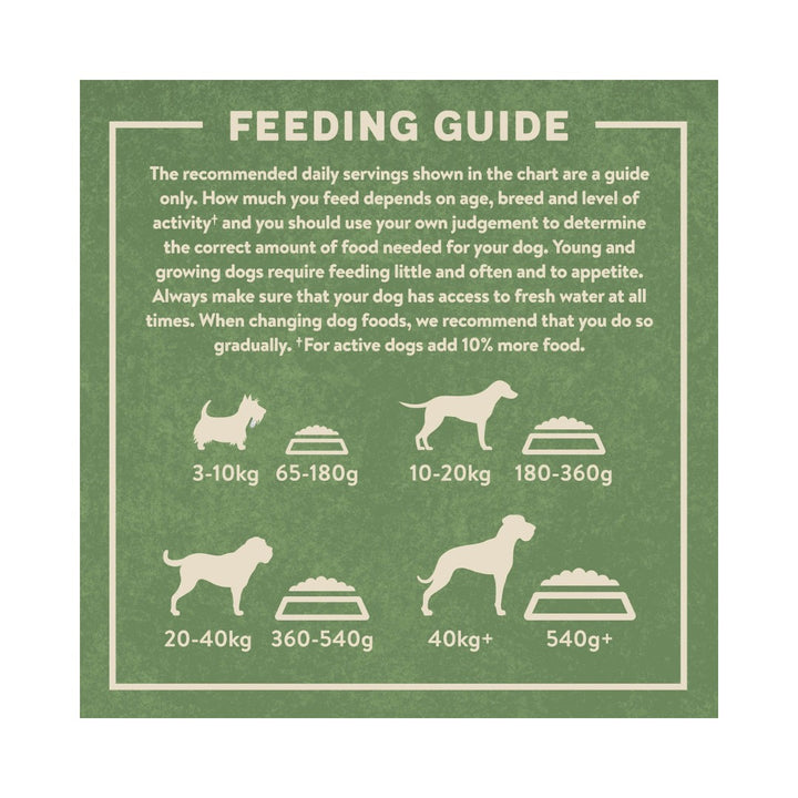 Harringtons Complete Chicken Rice Senior Dog Dry Food - a complete dry dog food made with more freshly prepared meat ingredients than ever before Feeding Guide.