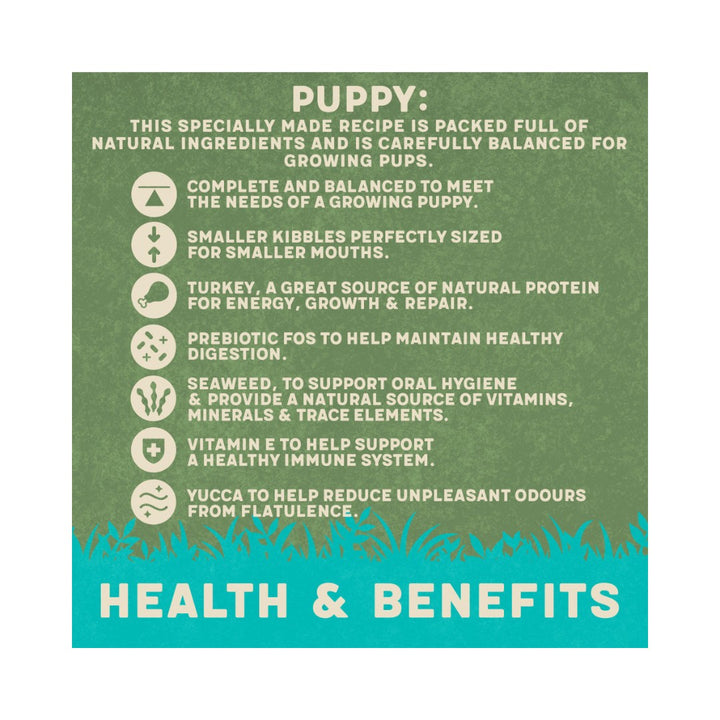 Harringtons Complete Turkey & Rice Puppy Dry Food - a nutritious formula packed with natural ingredients that are perfectly balanced for growing pups Benefits. 