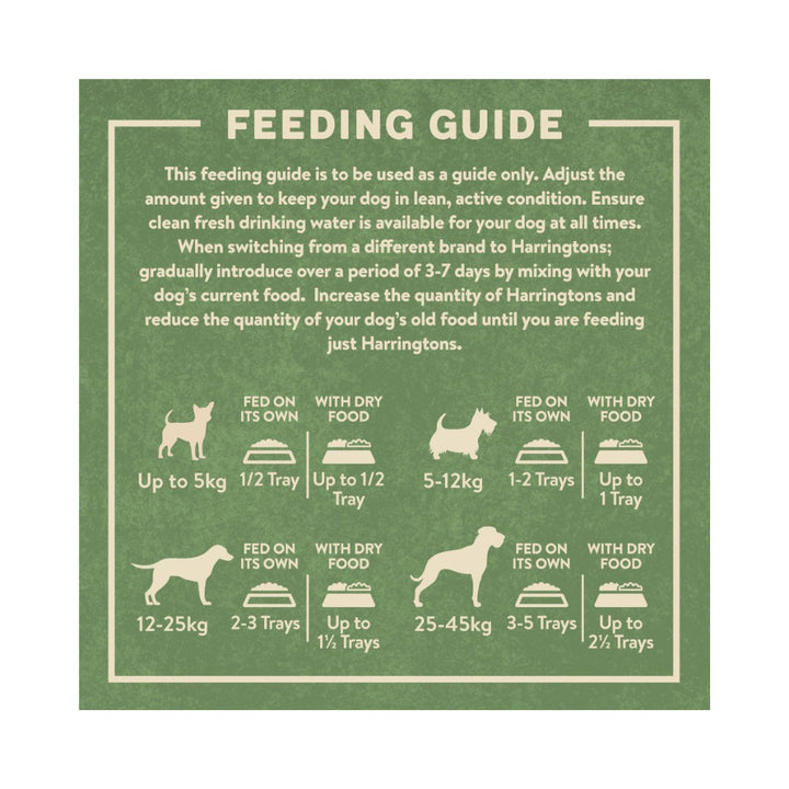 Harrington's Grain-Free Wet Dog Food with Duck, Potato, and Vegetables - a delicious and nutritious meal that your dog will love Feeding Guide.