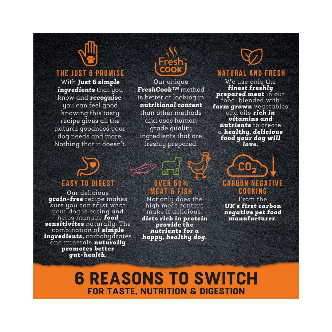 Harringtons Just 6 Chicken Grain-Free Dry Dog Food is packed with over 50% chicken and salmon and is free of grains and hypoallergenic when to switch your dog food.
