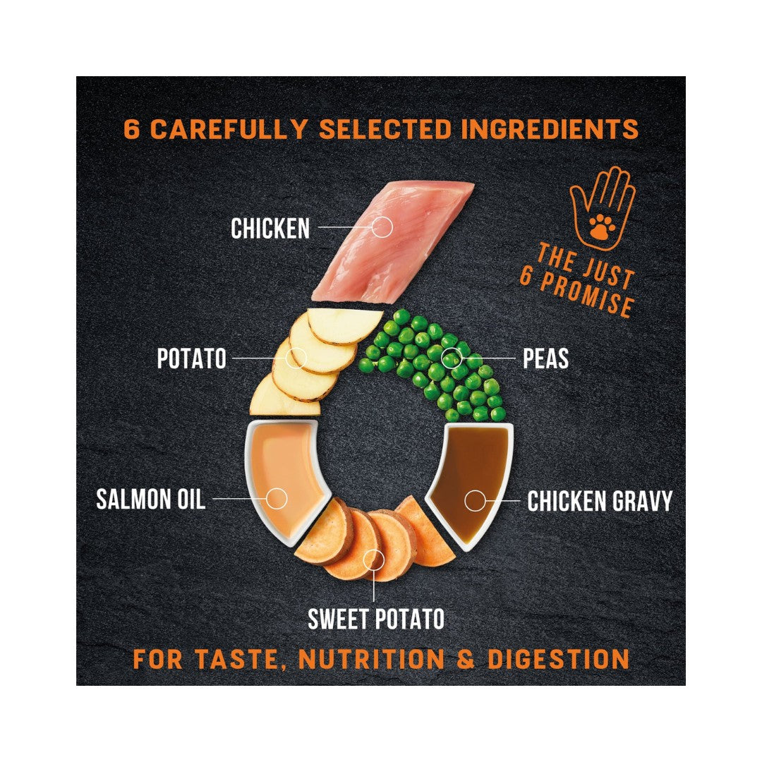 Harringtons Just 6 Chicken Grain-Free Dry Dog Food: A Culinary Delight for Your Canine Companion - ingredients.
