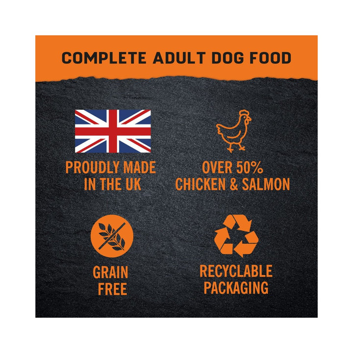 Harringtons Just 6 Chicken Grain-Free Dry Dog Food is packed with over 50% chicken and salmon and is free of grains and hypoallergenic.