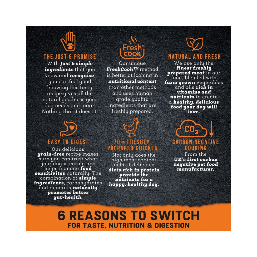 Harringtons Just 6 Chicken Grain Free Wet Dog Food -How to switch dog food.