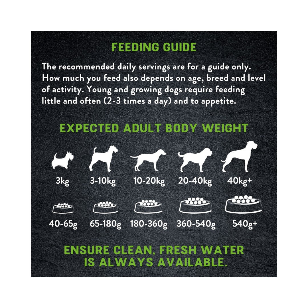 Harringtons Just 6 Lamb Grain Free Dry Dog Food contains a carefully crafted selection of six ingredients for your dog's taste, nutrition, and digestion Feeding Guide.
