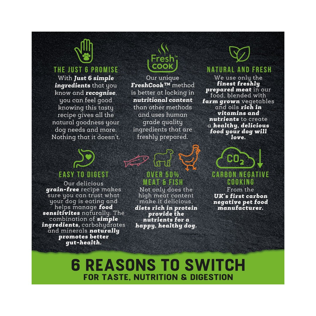 Harringtons Just 6 Lamb Grain Free Dry Dog Food contains a carefully crafted selection of six ingredients for your dog's taste, nutrition, and digestion why to switch dog Food.