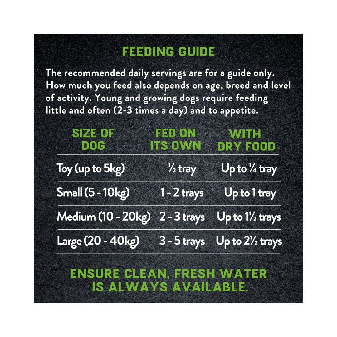 Harringtons Just 6  lamb with vegetables in a delicious gravy, is a complete dog food that includes six ingredients for optimal taste, nutrition, and digestion - feeding Guide. 