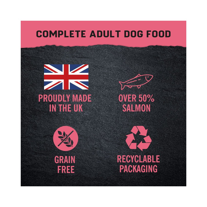 Harringtons Just 6 Salmon Grain-Free Dry Dog Food is formulated as a complete diet. It contains six ingredients chosen for taste, nutrition, and digestive support