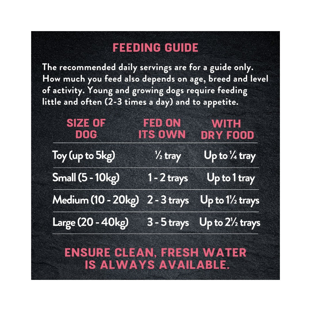 Harrington's Just 6 Grain-Free Wet Dog Food, Salmon with Vegetables in Gravy, is a wholesome dog food made with ingredients for taste, nutrition, and digestion-Feeding Guide.