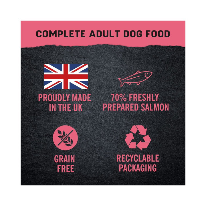 Harrington's Just 6 Grain-Free Wet Dog Food, Salmon with Vegetables in Gravy, is a wholesome dog food made with ingredients for taste, nutrition, and digestion-Made in the UK.