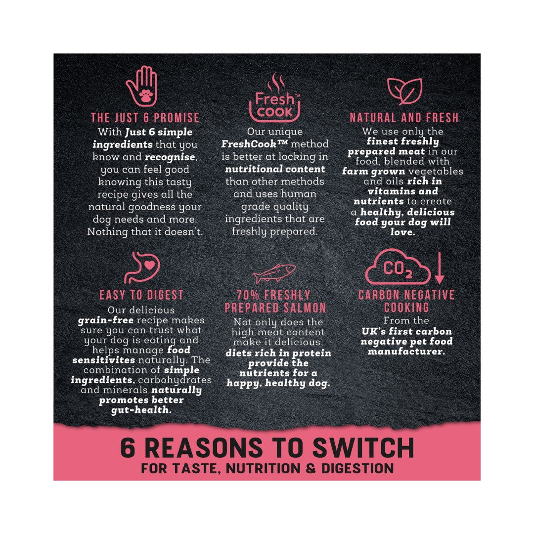 Harrington's Just 6 Grain-Free Wet Dog Food, Salmon with Vegetables in Gravy, is a wholesome dog food made with ingredients for taste, nutrition, and digestion-Dog-Food-Switch.