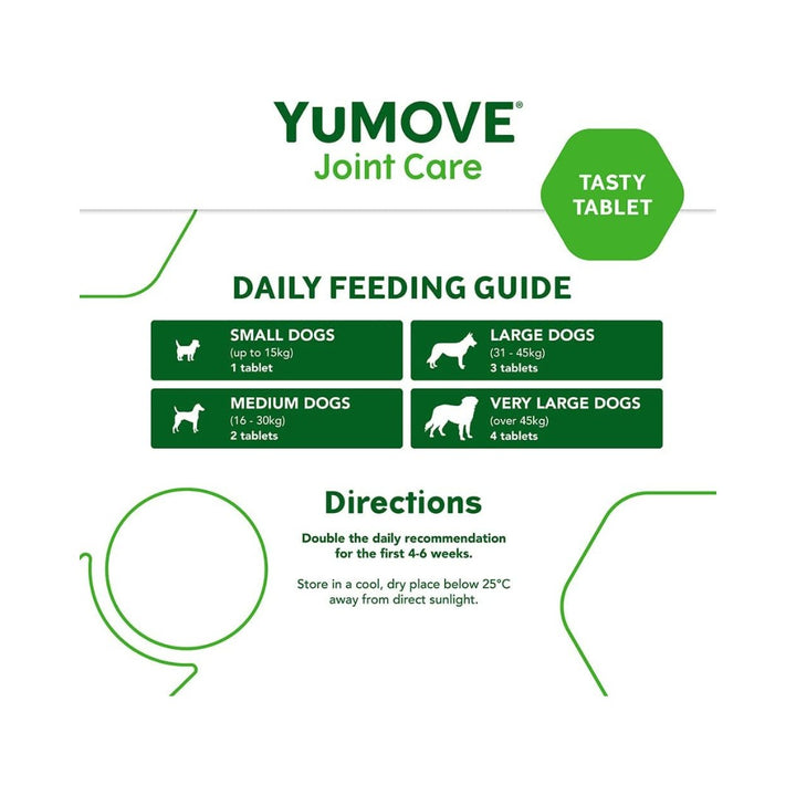 Lintbells Yumove Young and Active 60 Tablets may be the answer. This supplement is clinically proven to improve joint flexibility and maintain supple joints in as little as 6 weeks Feeding Guide. 