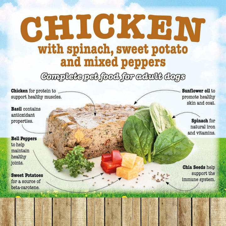 Little Big Paw Chicken With Spinach Dog Wet Food - Ingredients 