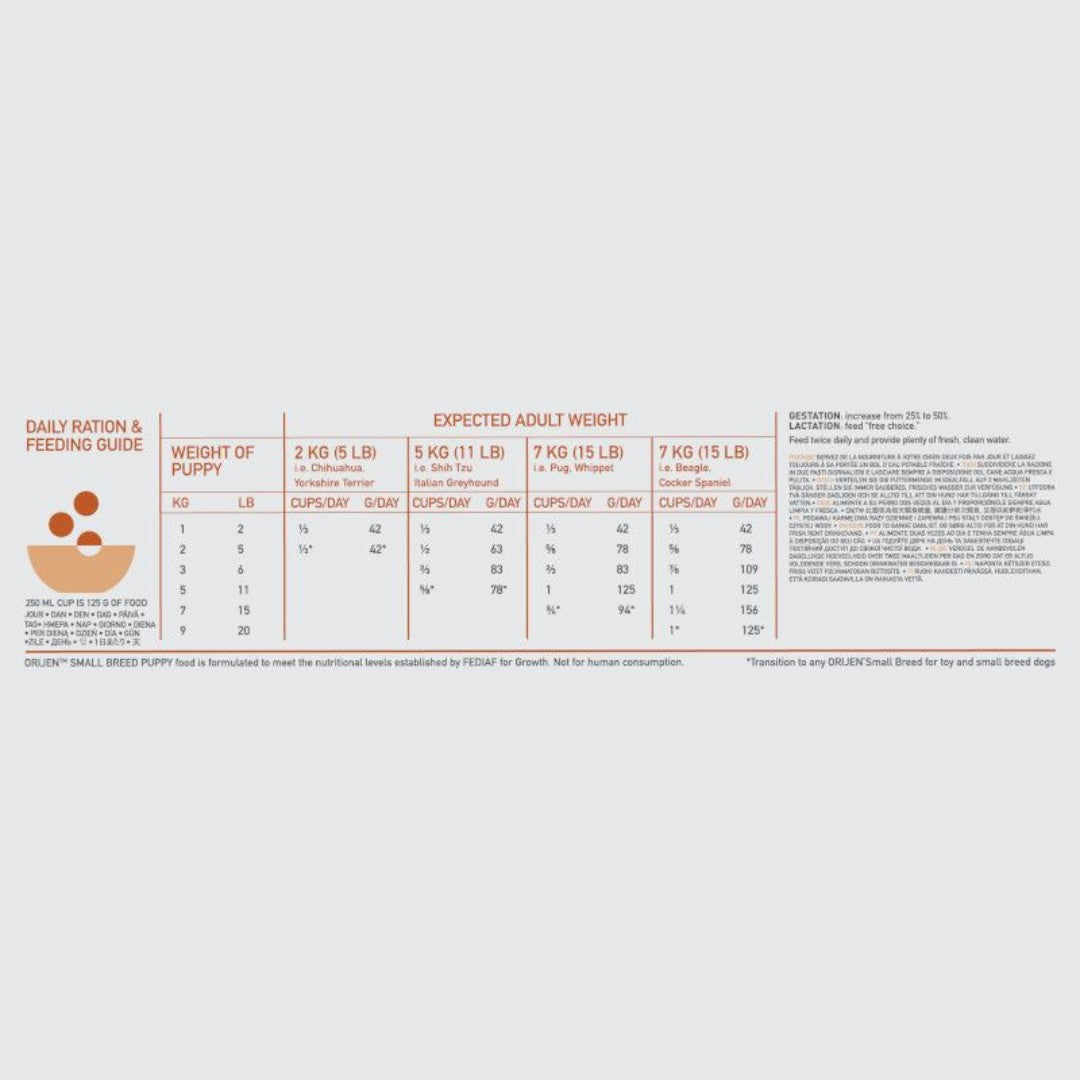 Orijen Puppy Small Breed Dog Dry Food with protein-rich recipes, a Biologically Appropriate diet that consists of protein sourced from fresh or raw animal ingredients Feeding Guide. 