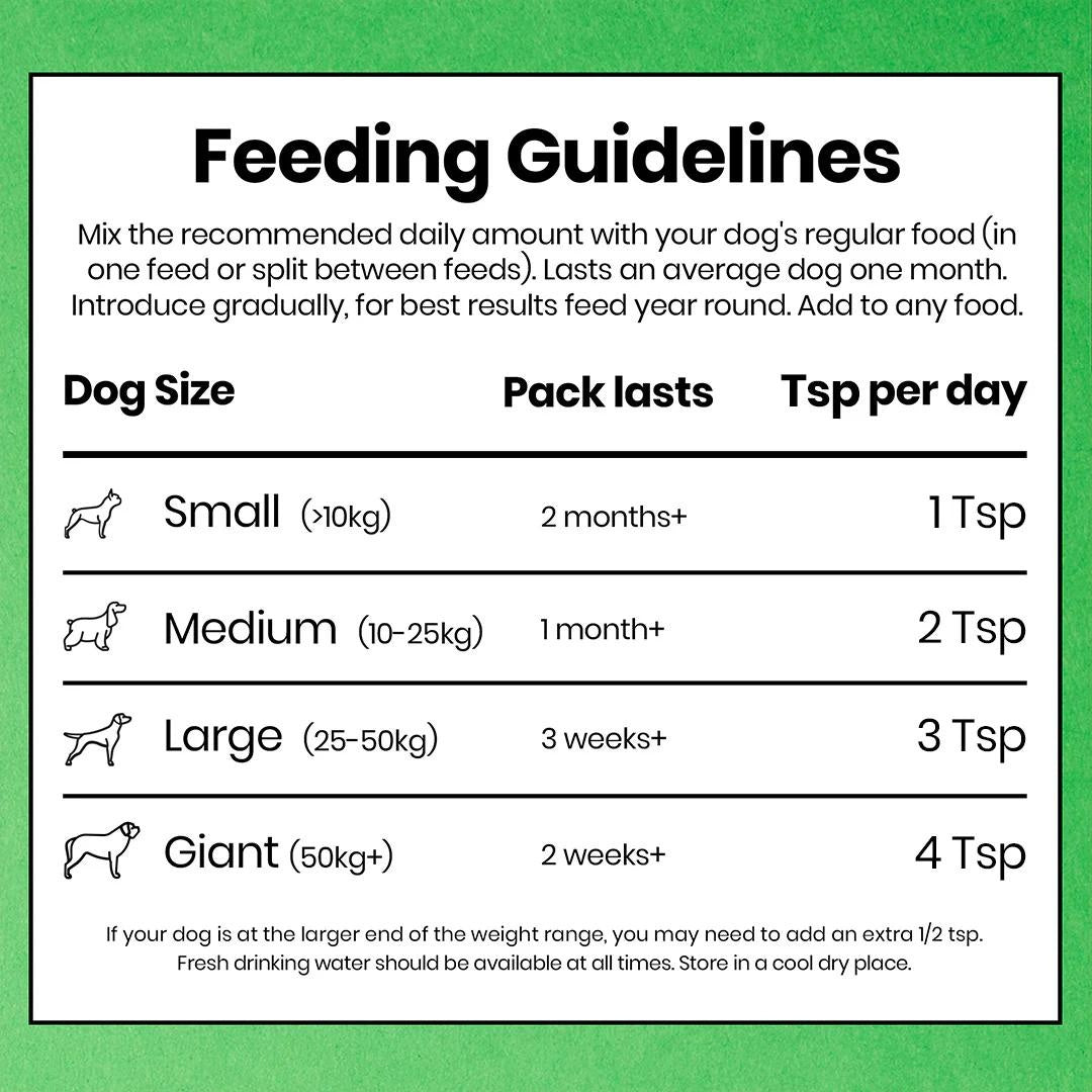 Pooch & Mutt Mobile Bones Joint Supplement for Dogs 200g - Image 5