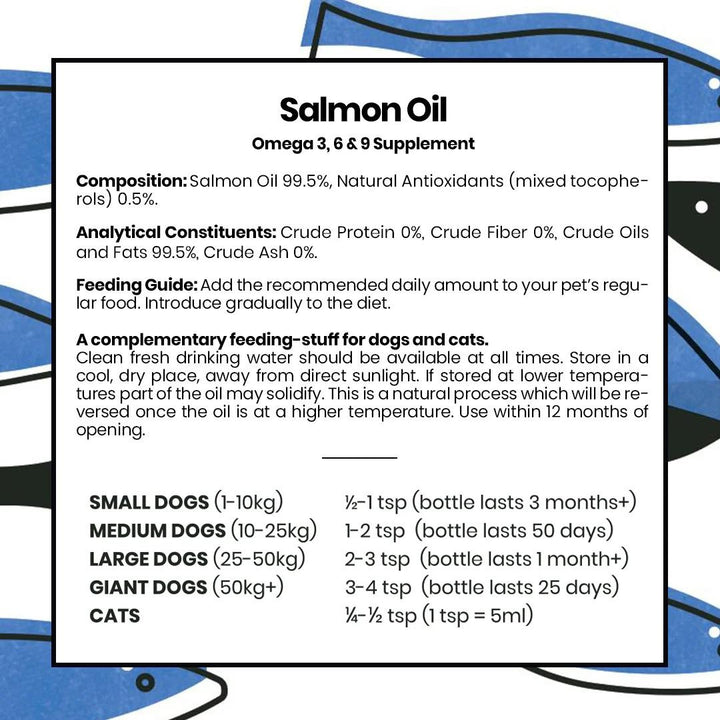 Pooch & Mutt Salmon Oil for Dogs - Ingredients 