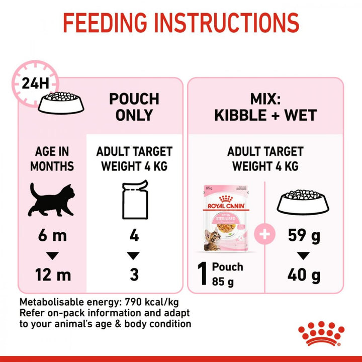 Royal Canin Kitten Sterilised Jelly Wet Food is a specially formulated diet that caters to the nutritional needs of 6 to 12-month-old sterilized kittens - 2.
