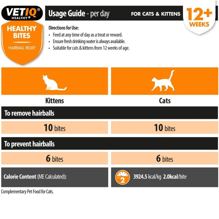 VETIQ Healthy Bites Cat Hairball Remedy Treats - Feeding Guide