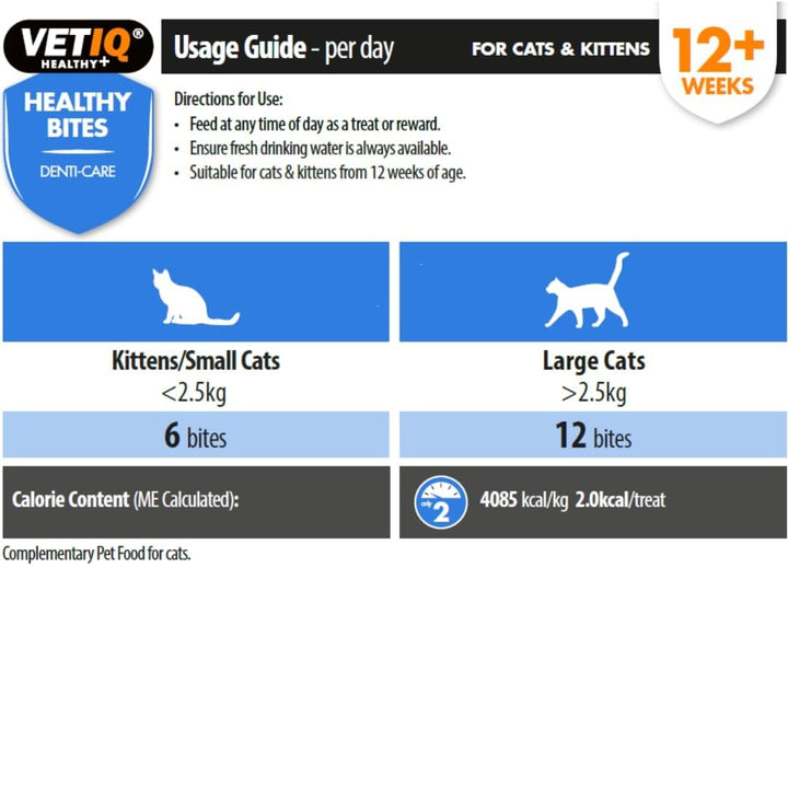 VetIQ Healthy Bites Denti-Care Treats for Cats - Feeding Guide 