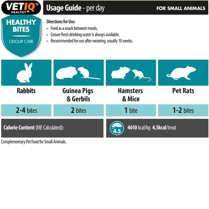 VetIQ Healthy Bites Odour Care Treats for Small Animals - Feeding Guide 