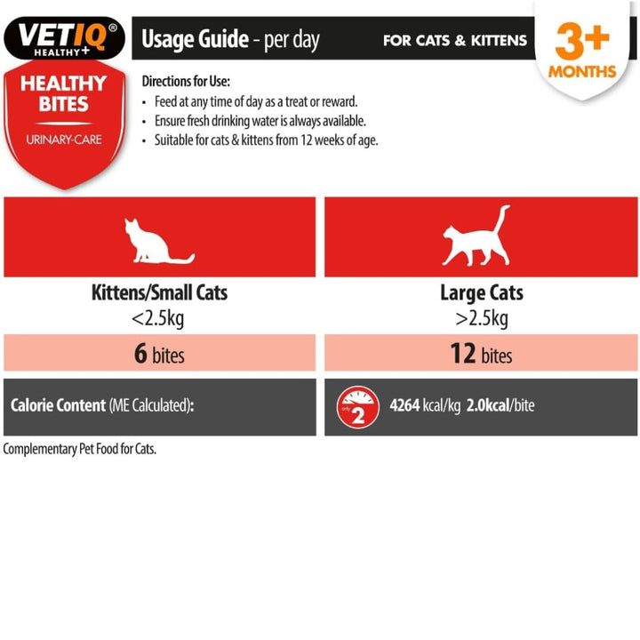 VetIQ Healthy Bites Urinary Care Treats for Cats and Kittens - Feeding Guide