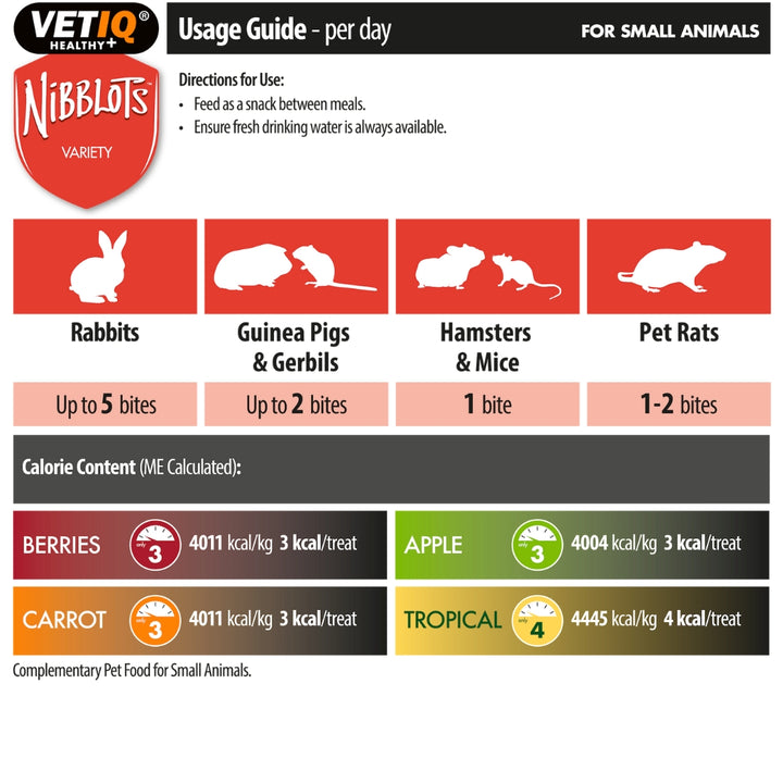 VetIQ Nibblots Carrot Small Animals Treats - Feeding Guide 
