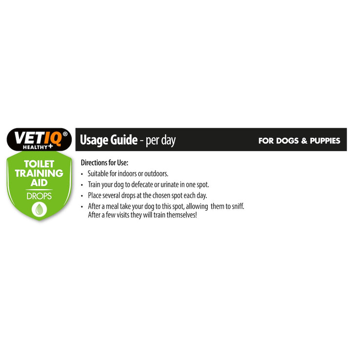 VetIQ Toilet Training Aid Drops Dogs and Puppies - How To USE