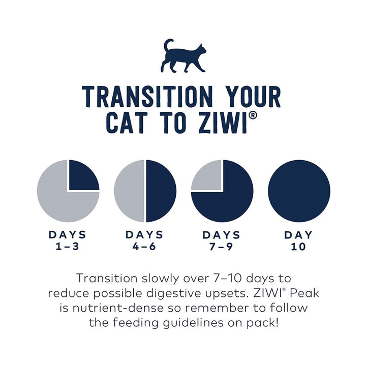 Ziwi Peak Venison Cat Dry Food A complete and balanced PeakPrey® recipe for any life stage, from kittens to seniors How to feed you cat.
