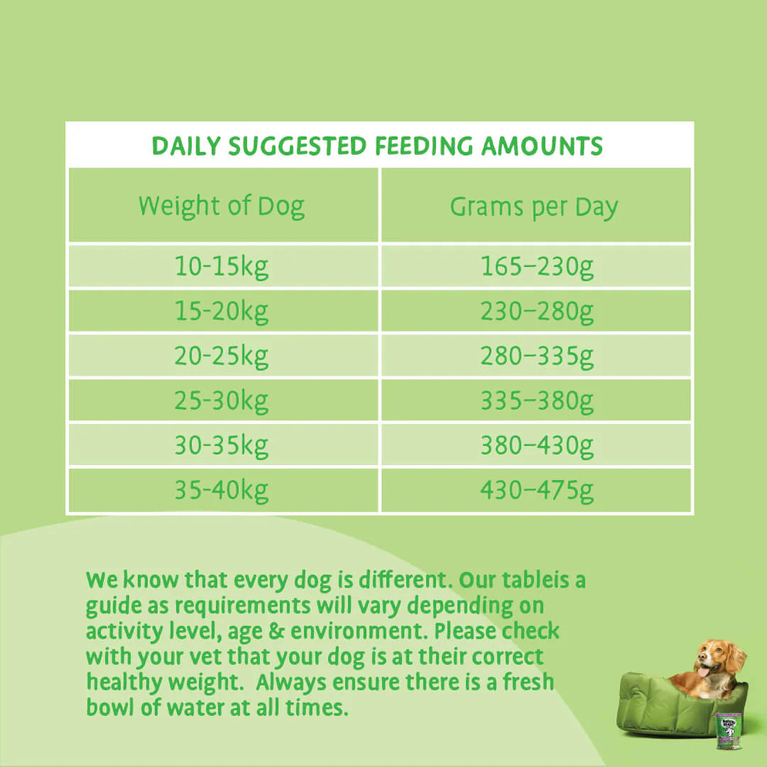 Barking Heads All Hounder Bowl Lickin' Goodness Lamb Dry Dog Food — 2 kg — product view 8