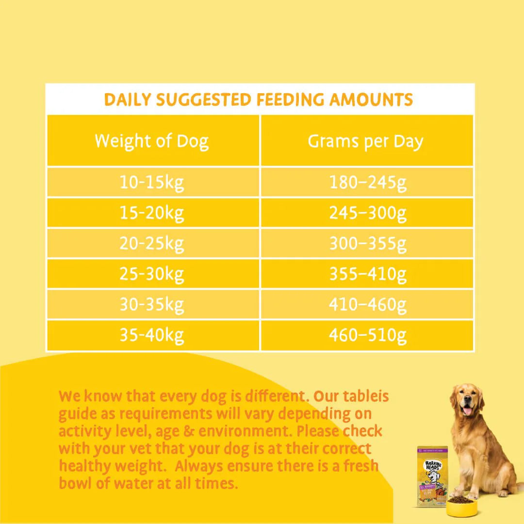 Barking Heads All Hounder Fat Dog Slim Chicken Dry Dog Food — 2 kg — product view 8