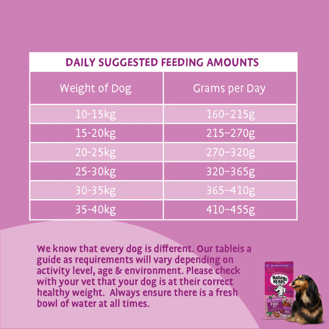 Barking Heads All Hounder Fuss Pot Duck Dry Dog Food — 2 kg — product view 8