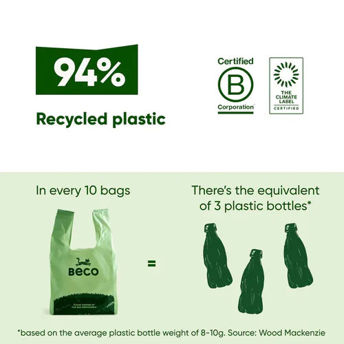 Beco cat poop bags made from 94% post-consumer recycled plastic