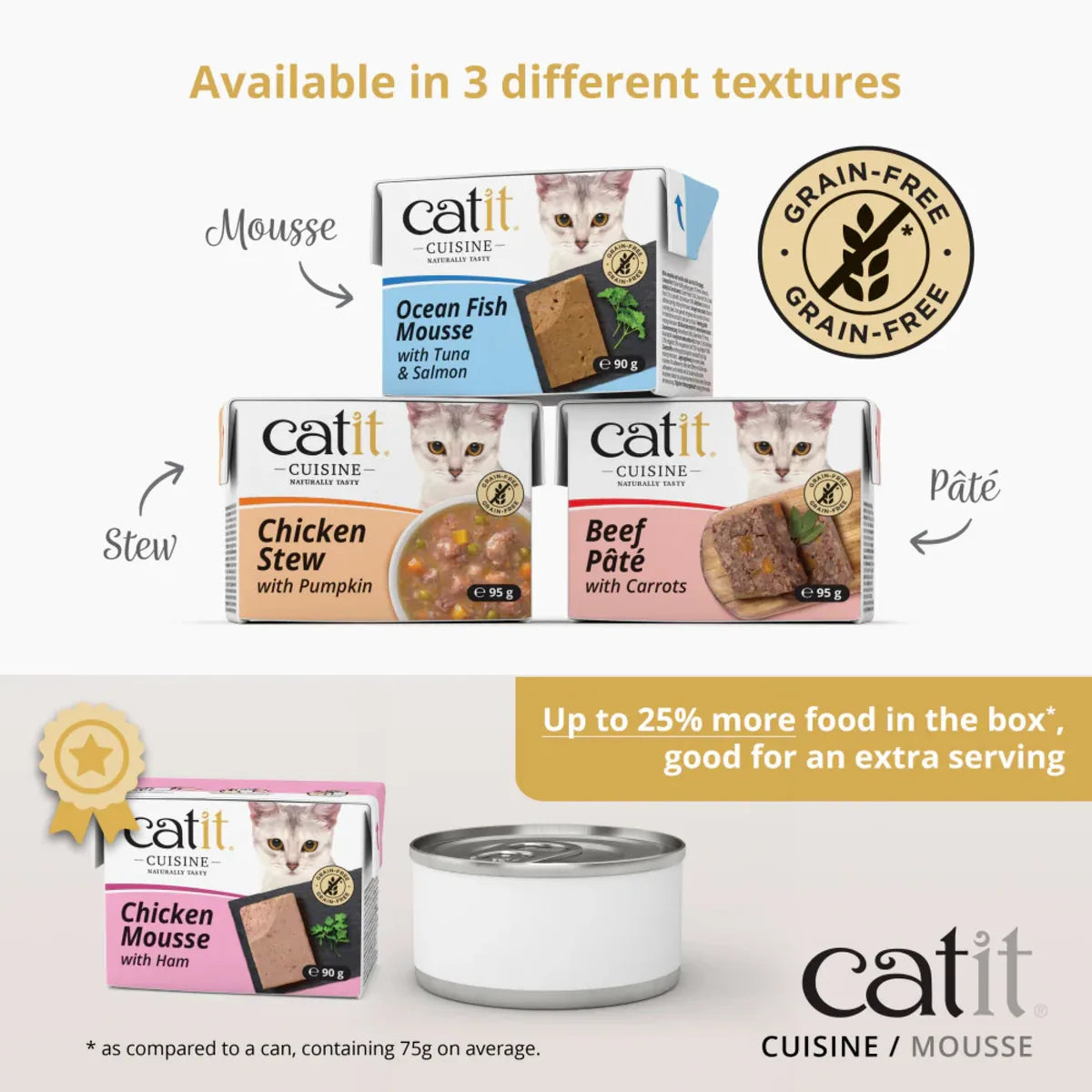Catit Cuisine Chicken Stew with Tuna, 95 g Tetra, 12pcs/box – 12pcs/box additional product view 2