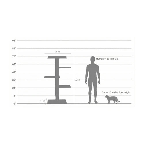 Noba Mural 1.78 m Wall-Mounted Cat Tower - product detail 14