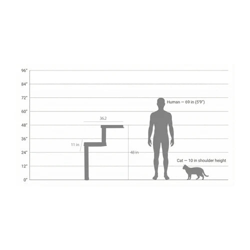 Noba Mural Wall-Mounted Cat Parkour - product detail 10