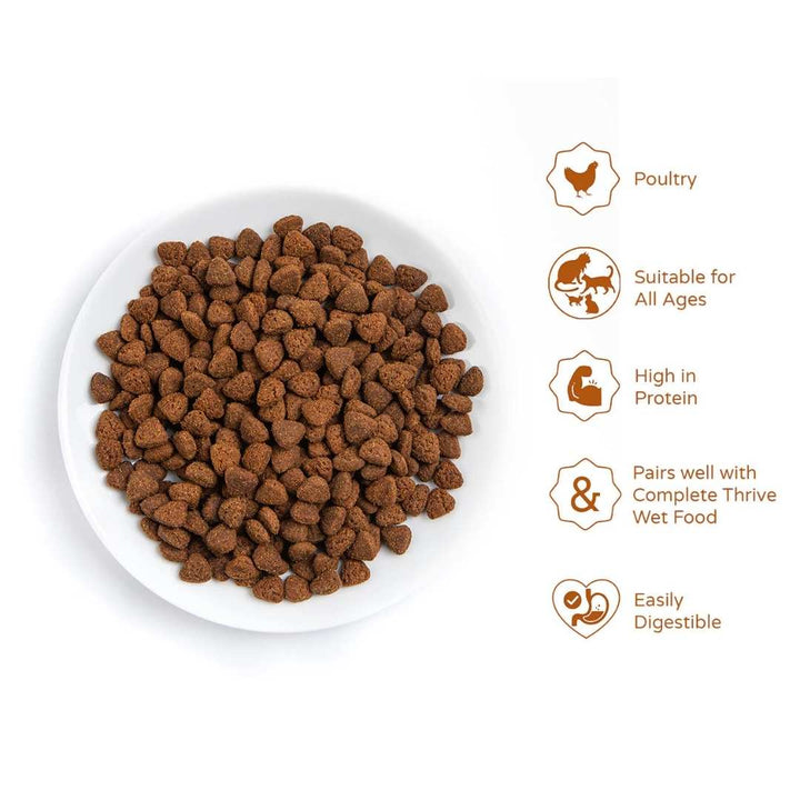 Dog food pellets on a white plate with nutritional information icons and text.