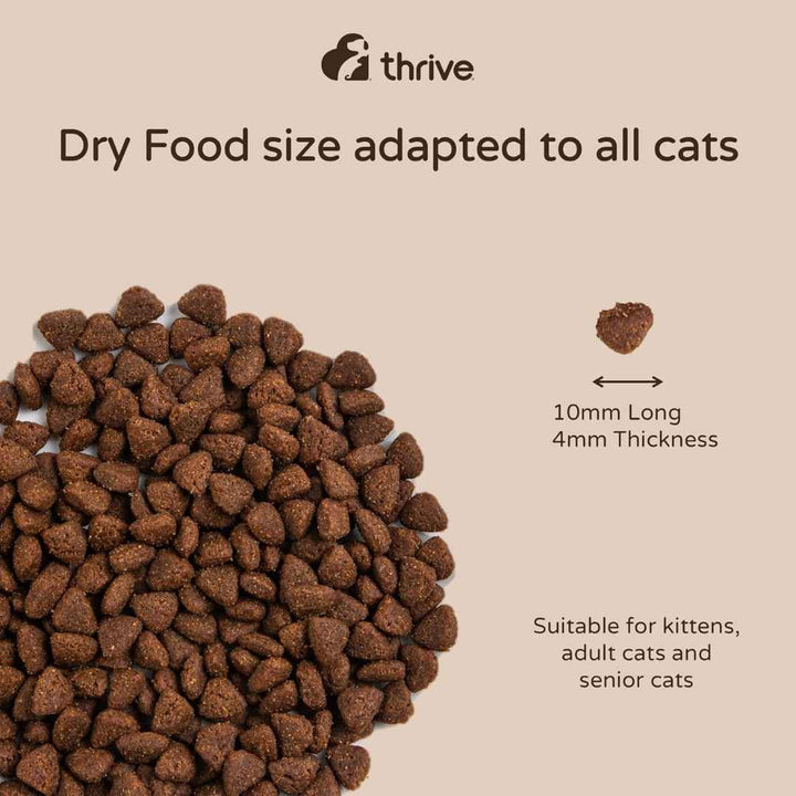 Cat food pellets with 'Thrive' branding and text about dry food size adaptation.