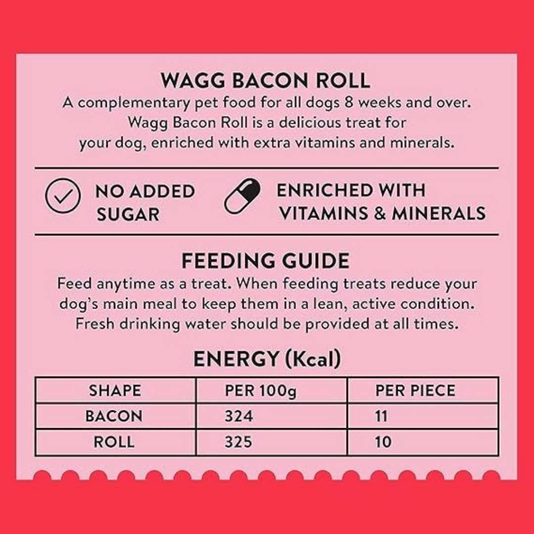 Wagg Bacon Roll Pork Tasty Bites Oven Baked Dog Treats 125 g feeding guide 