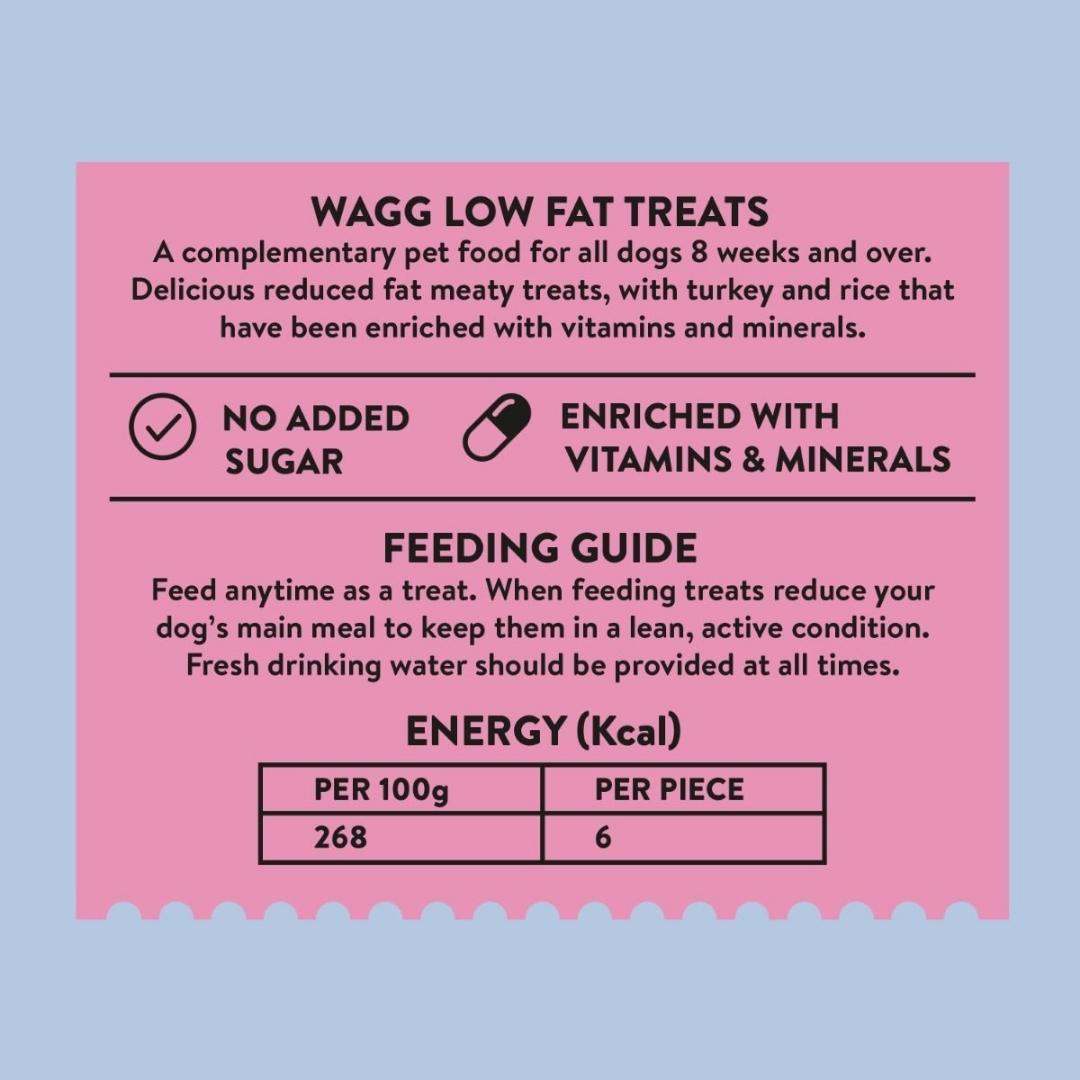 Wagg Low Fat Turkey & Rice Meaty Bites Oven Baked Dog Treats 125g pack feeding guide