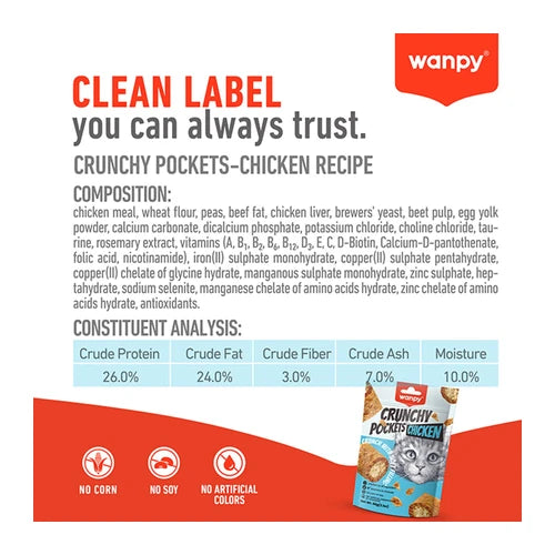 Wanpy Crunchy Pocket Chicken Recipe - product detail 3