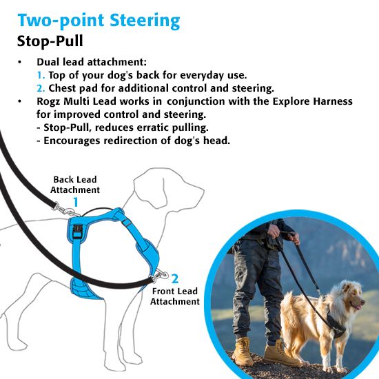The Rogz Utility Explore Harness is designed to keep your canine companion cozy while offering you added control AD. 
