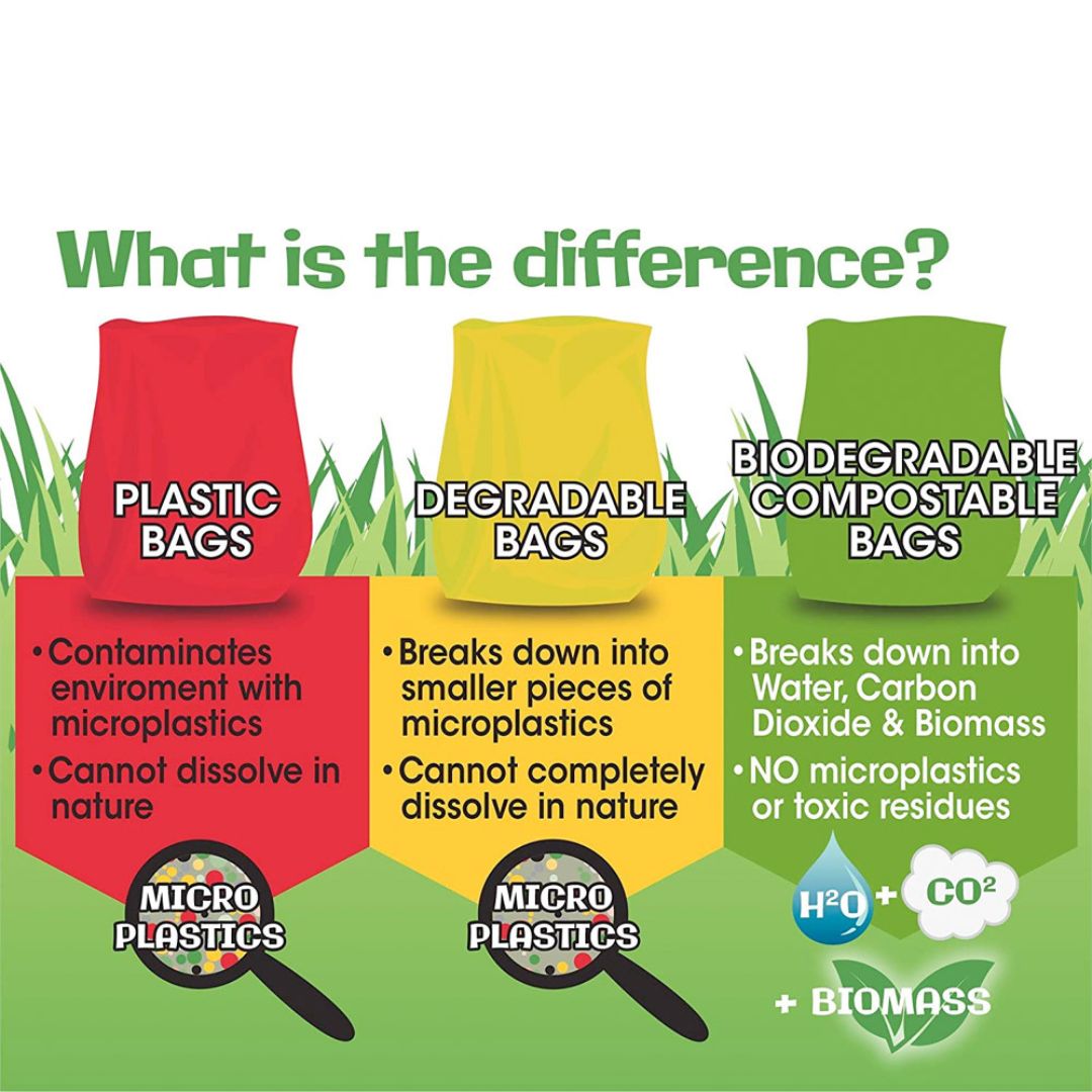 Bags on Board Compostable Dog Waste Bags 140 Pack - product image 3