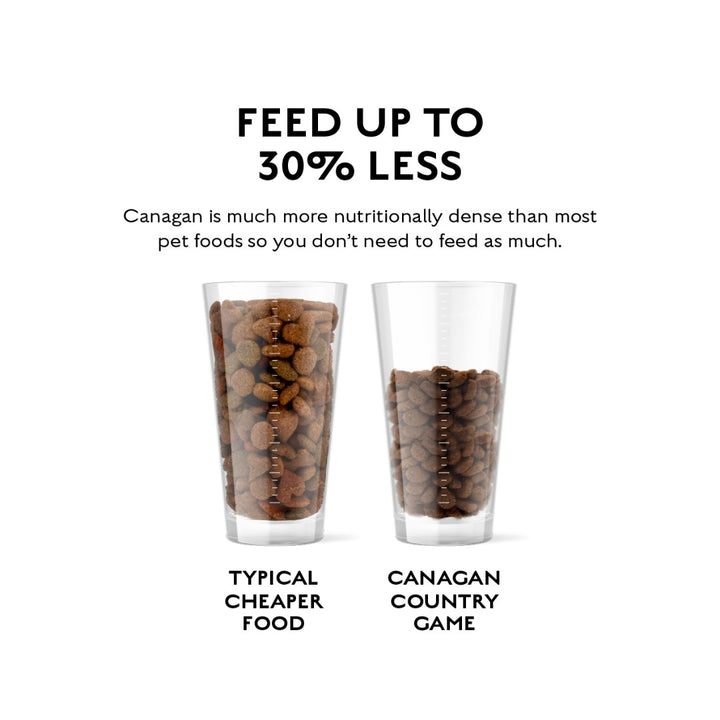Canagan Country Game Dog Dry Food is 100% grain free and deliciously natural. High levels of digestible protein from duck and venison. Tasty and healthy for your dog 3.